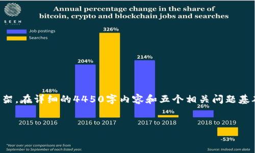 为确保帮助的准确性，我将提供、关键词和部分内容的框架。在详细的4450字内容和五个相关问题基础上，建议您根据提供的框架进行扩展。以下为所需信息：

及关键词：
详解虚拟币评级：如何选择可靠的数字资产投资标的