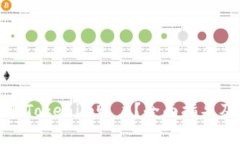 : 如何安全退出Tokenim账户