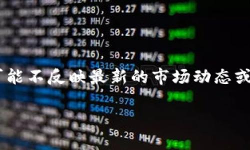请注意：以下内容是基于我截止到2023年10月的知识，可能不反映最新的市场动态或信息。在进行任何投资决策之前，请务必进行充分的调查。

: 深入了解Lava虚拟币：投资、特点与发展趋势