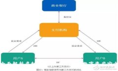 全面解析虚拟币私钥：保