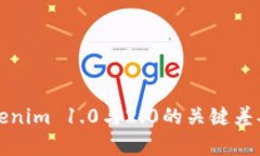 深入解析Tokenim 1.0与2.0的关