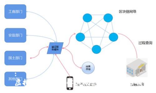 :
虚拟币合并：了解其概念、原因及影响