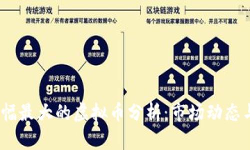 2023年跌幅最大的虚拟币分析：市场动态与投资风险