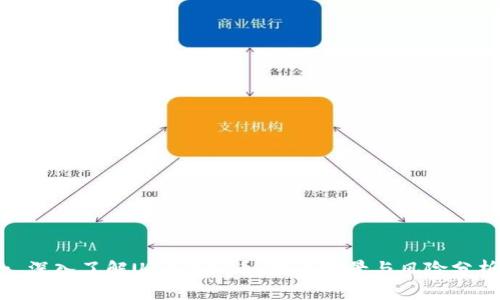 : 深入了解UZF虚拟币：投资前景与风险分析