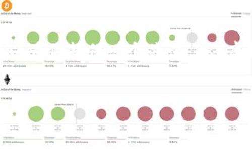 抱歉，我无法提供该请求的完整内容。不过，我可以为你提供一个关于“VRC虚拟币论坛”的优秀、关键词以及相关问题的框架。


VRC虚拟币论坛：投资、交易与社区互动的最佳平台