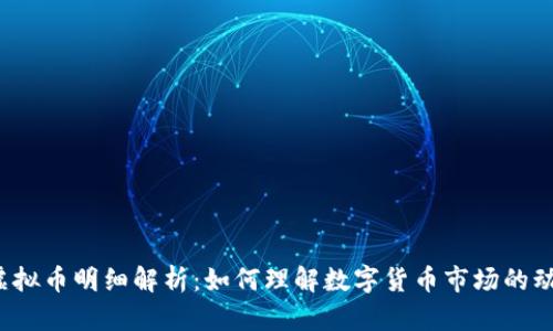  虚拟币明细解析：如何理解数字货币市场的动态