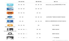 安徽省虚拟币查处行动全面升级：如何保障投资