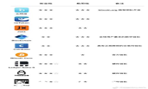 
安徽省虚拟币查处行动全面升级：如何保障投资者资金安全？