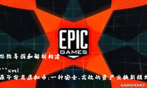 思维导图和解析构建

```xml
原子分离虚拟币：一种安全、高效的资产交换新模式