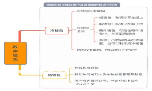 思考一个能解决用户问题的优秀

Tokenim钱包支持存储多少种数字货币？