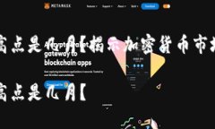 虚拟币每年最高点是几月