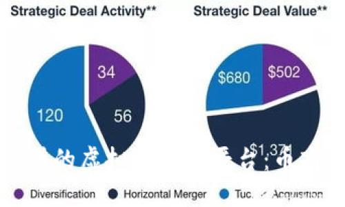 如何选择靠谱的虚拟币交易平台：币商的挑选指南