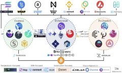 由于内容的篇幅限制，我