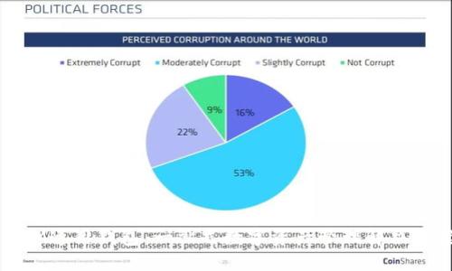 : IM通用钱包：一站式数字资产管理解决方案