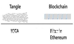 如何在TokenIm钱包中安全高