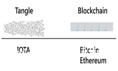 如何在TokenIm钱包中安全高效地出售数字币？