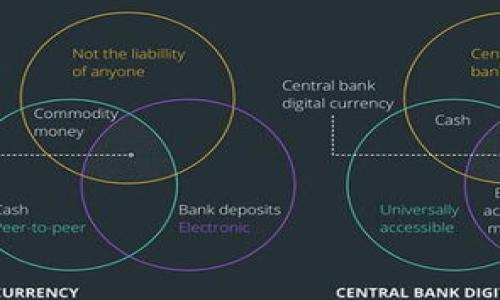 

Tokenim iOS安装指南：一步一步轻松搞定！