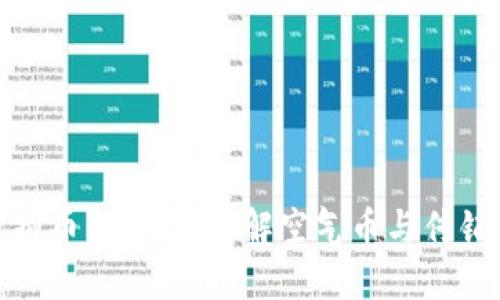 : 揭开虚拟币的面纱：了解空气币与传销币的危害