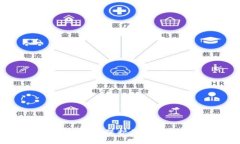 Tokenim的安全性分析：保护