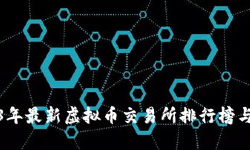 2023年最新虚拟币交易所排行榜与评测